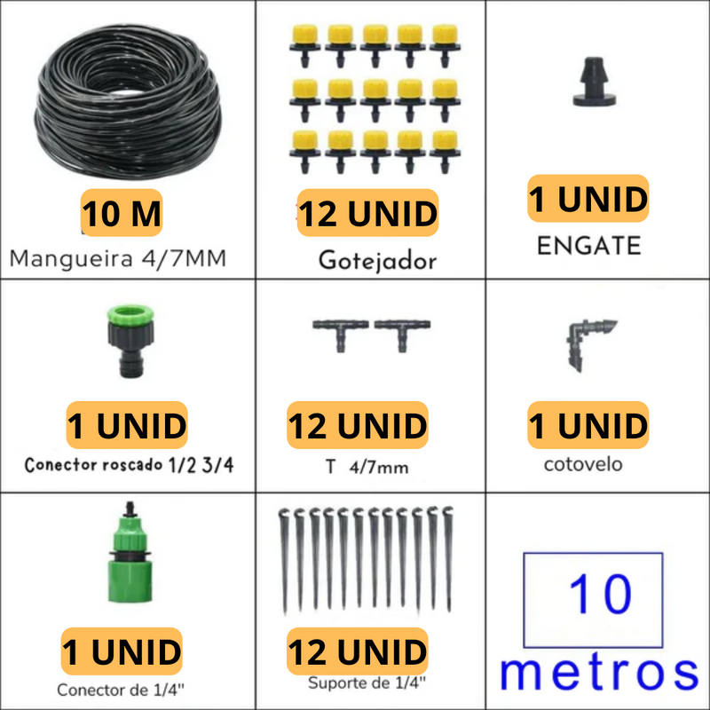 Sistema de irrigação Automático - Plantas Sadias Novamente!