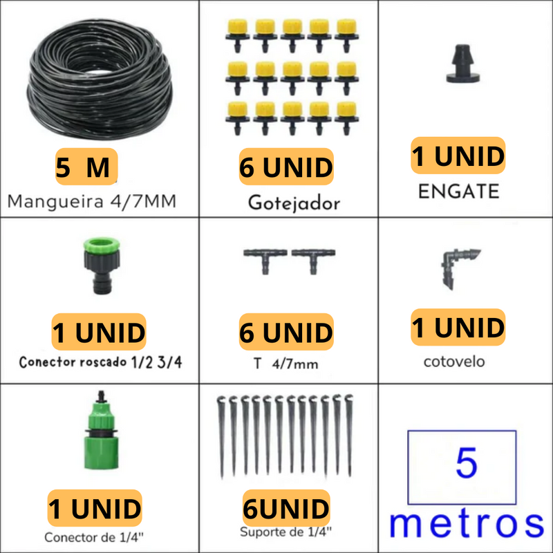 Sistema de irrigação Automático - Plantas Sadias Novamente!