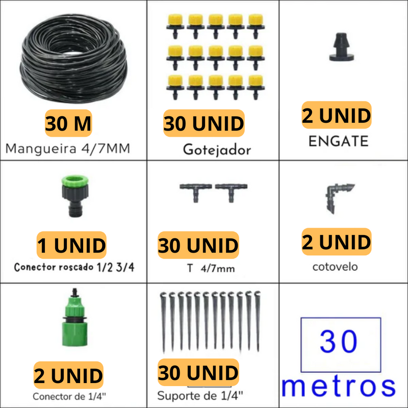 Sistema de irrigação Automático - Plantas Sadias Novamente!